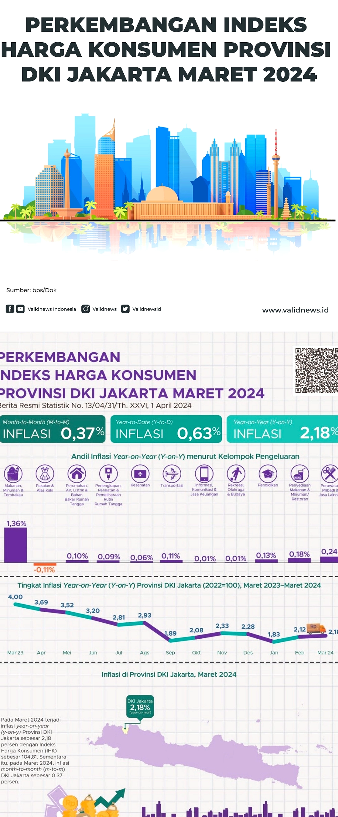 Harga Plastik Naik 50% Karena Gangguan Pasokan Impor