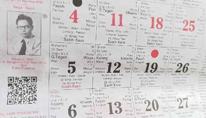 Hari Ala Ayuning Dewasa: Mulai Usaha Ternak di Denpasar