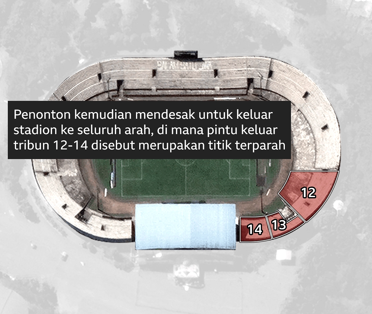 Ibu Malang Paksa Anak Beg di Stadion, Dinas Sosial Tangani
