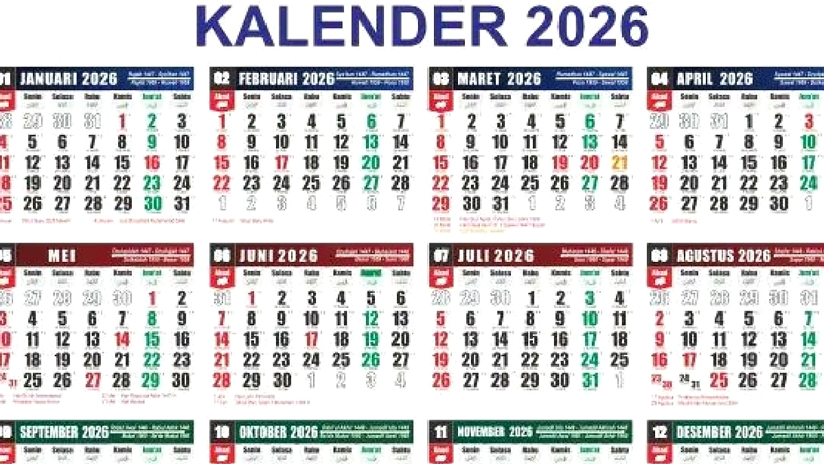 Idul Adha 2026: Tanggal 27 Mei Dipastikan Muhammadiyah