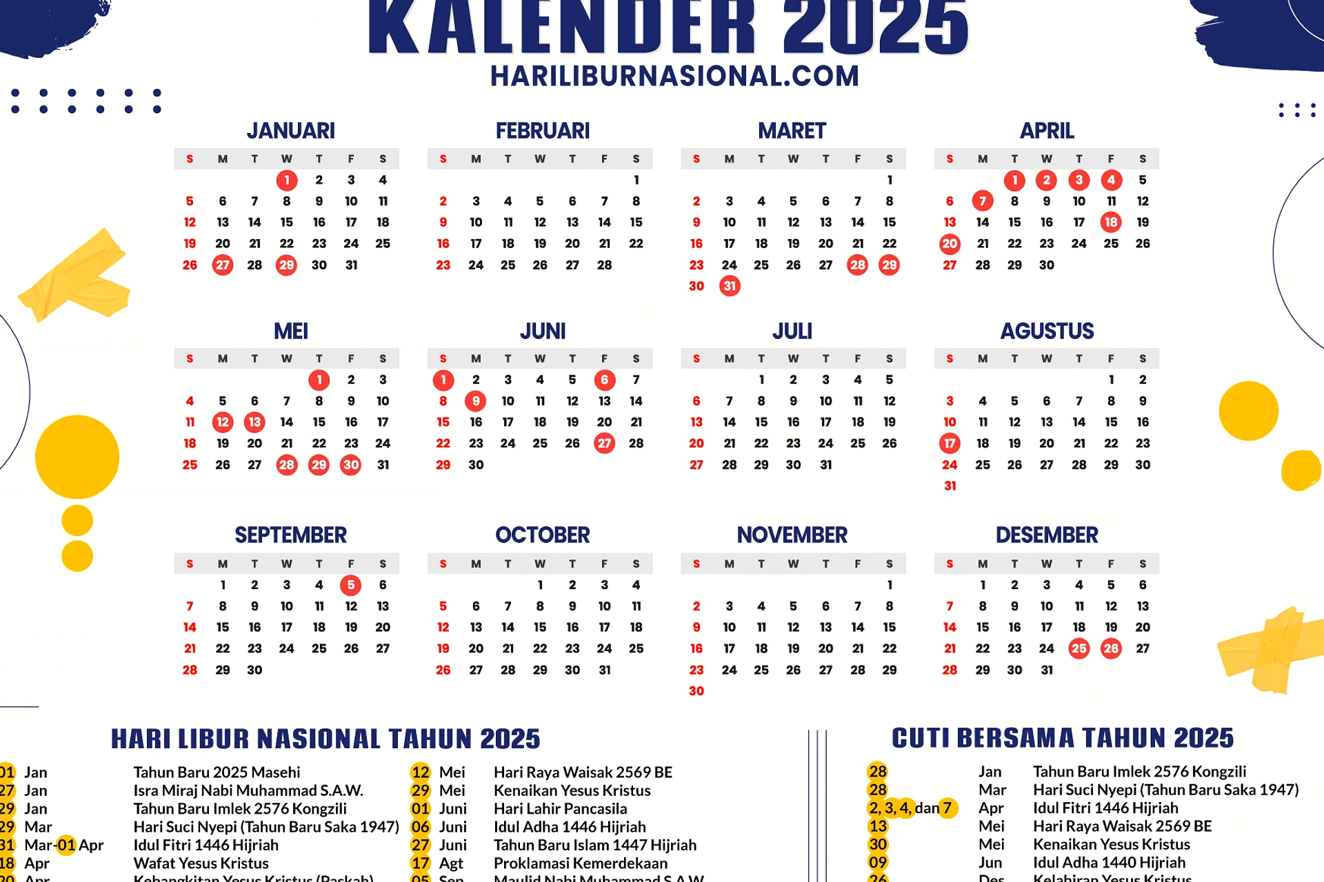 Idul Adha 2026: Tanggal, Persiapan, Makna Tradisi Penting