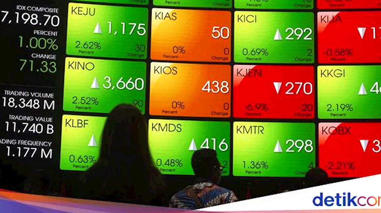 IHSG Anjlok 3,64 Persen ke 4.996, BEI Keluarkan Saham HSC dari Indeks