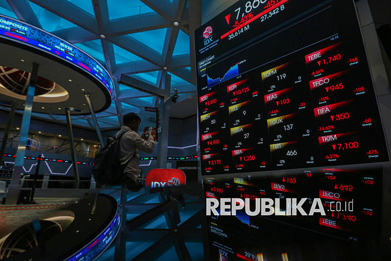 IHSG Anjlok di Bawah 5.000, OJK Janji Reformasi Pasar Modal