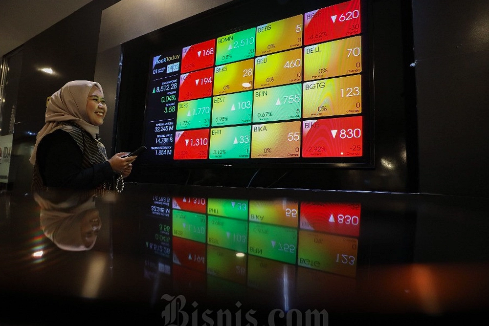 IHSG Berputar: Naik Tipis, Turun Dramatis di Pasar Saham