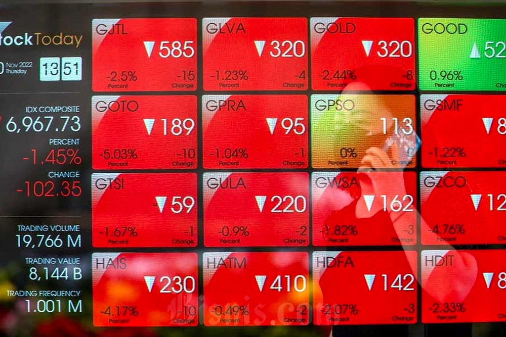 IHSG Bertahan di 6.000, Asing Beli Bersih Rp1 Triliun