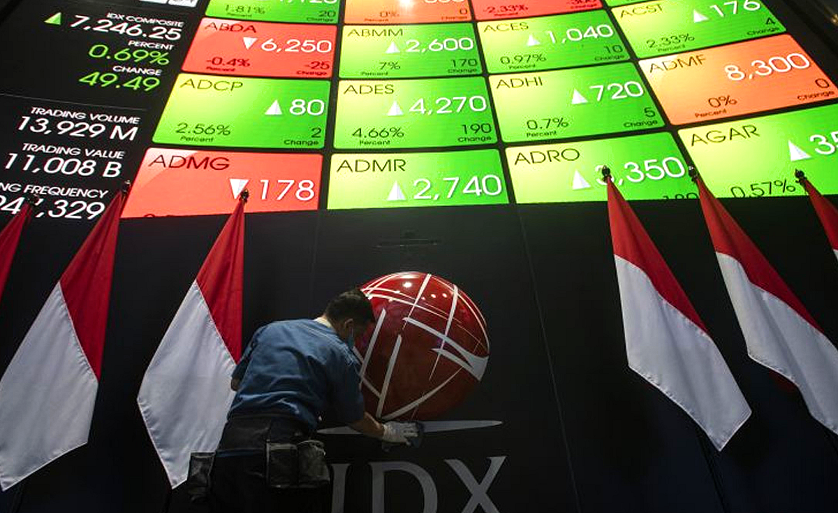 IHSG Dibuka Merah, Terjun ke Level 6.083