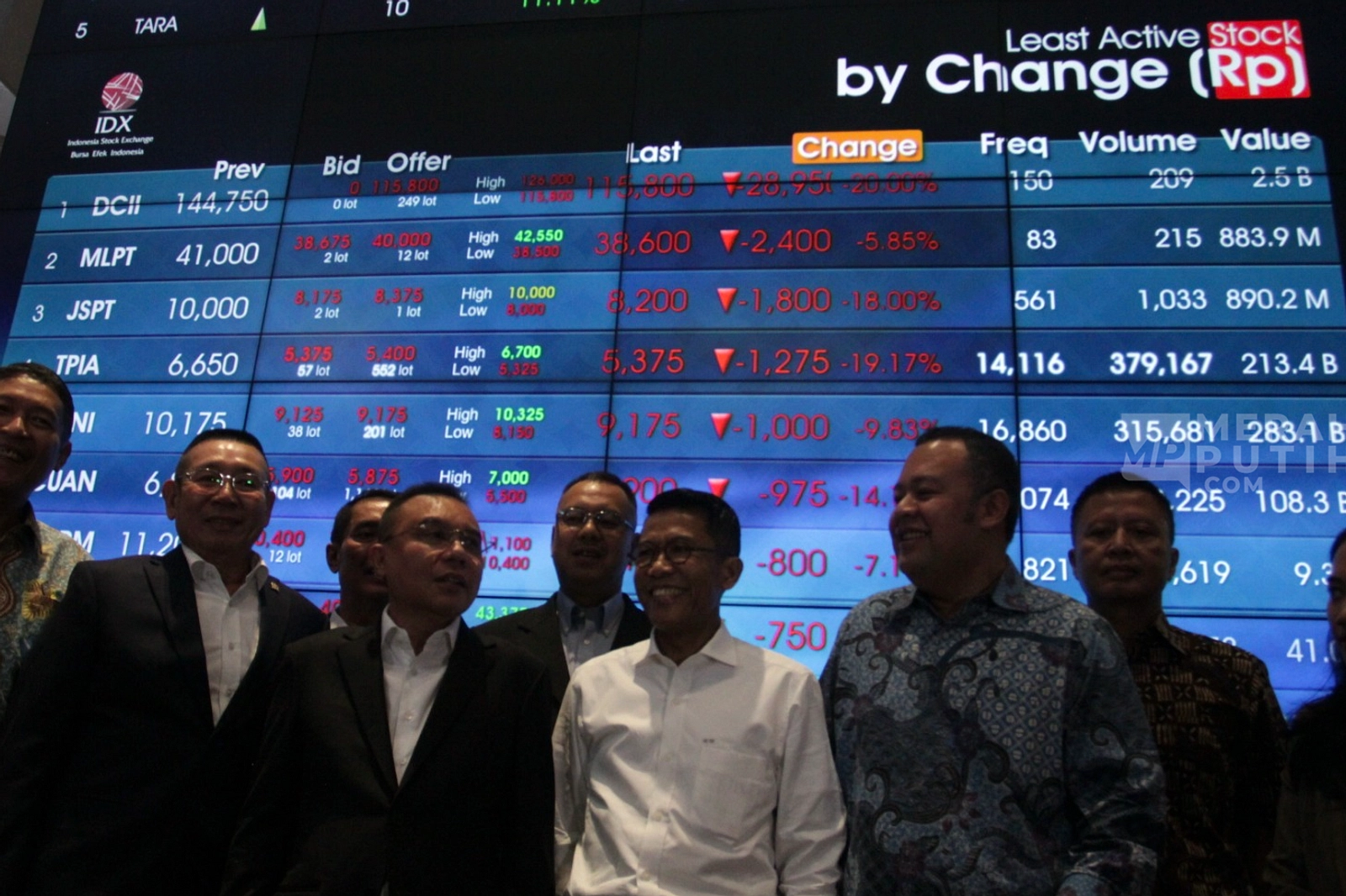 IHSG Ditutup Hijau, Tren Enam Bulan Masih Minus 28%