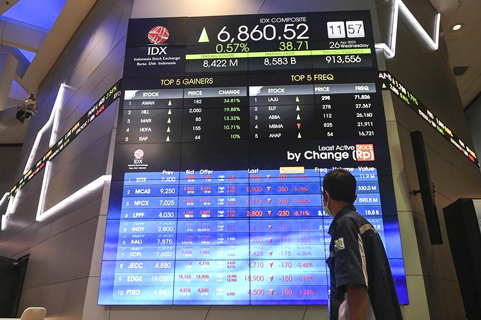 IHSG Hari Ini Naik 1,77% di Zona Hijau, 7.172 Pekan Ini