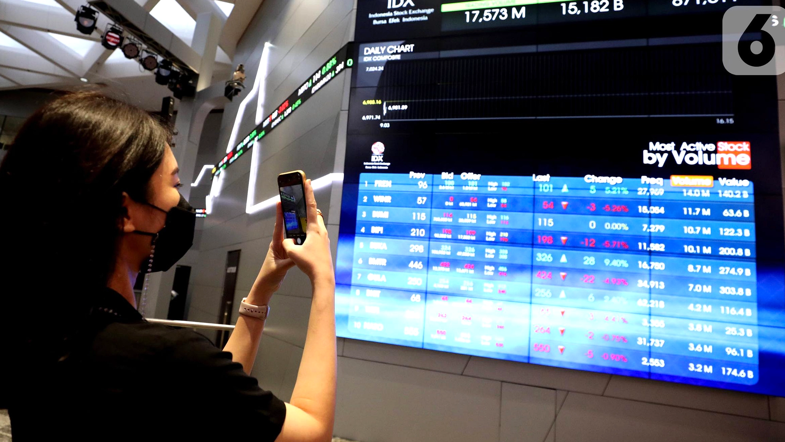IHSG Hijau, Asing Jual Bersih Rp187,59 Miliar