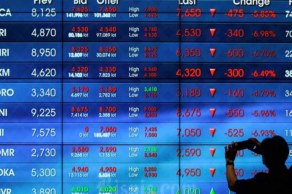 IHSG Hijau di Sesi Pagi, Sentuh Rp931 Miliar
