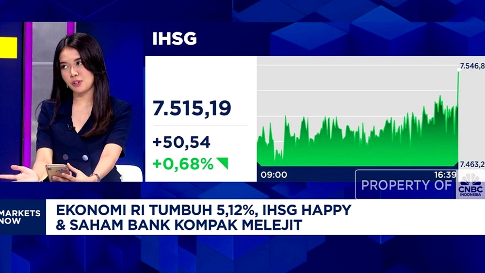 IHSG Mencatat Kenaikan 17,09% Minggu, Net Foreign Sell Tinggi