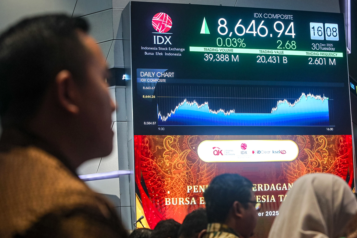 IHSG Menguat 2,78% dalam Sepekan, Asing Beli Bersih Rp 1,24 Triliun