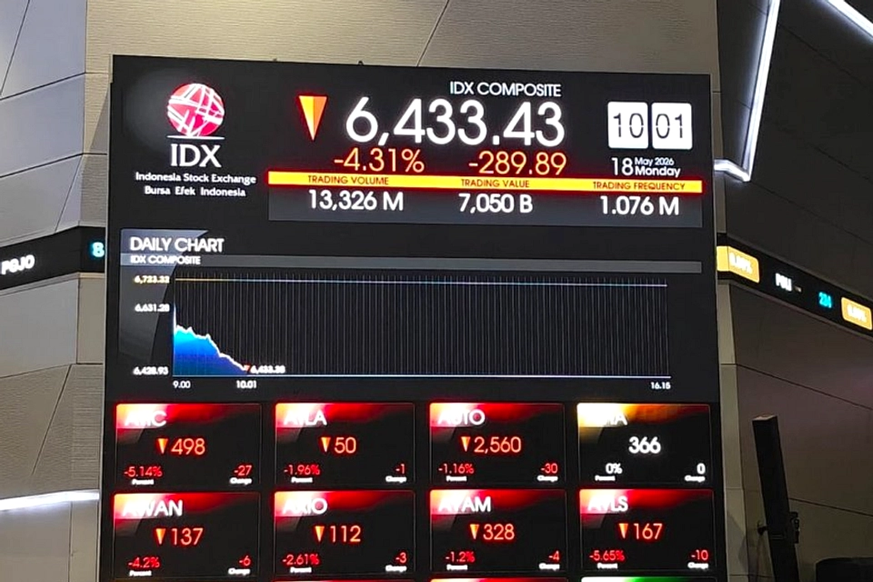 IHSG Merah di Tengah Bursa Asia Hijau