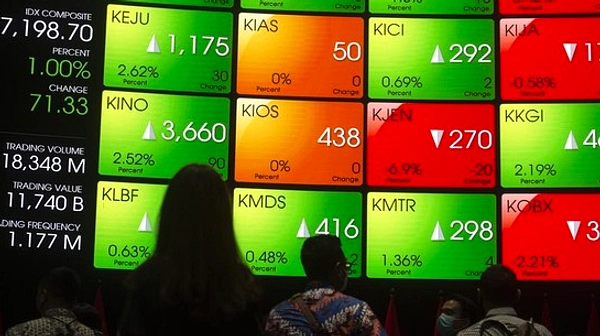IHSG Naik 0,74% ke 7.680, Tren Jangka Panjang Menurun