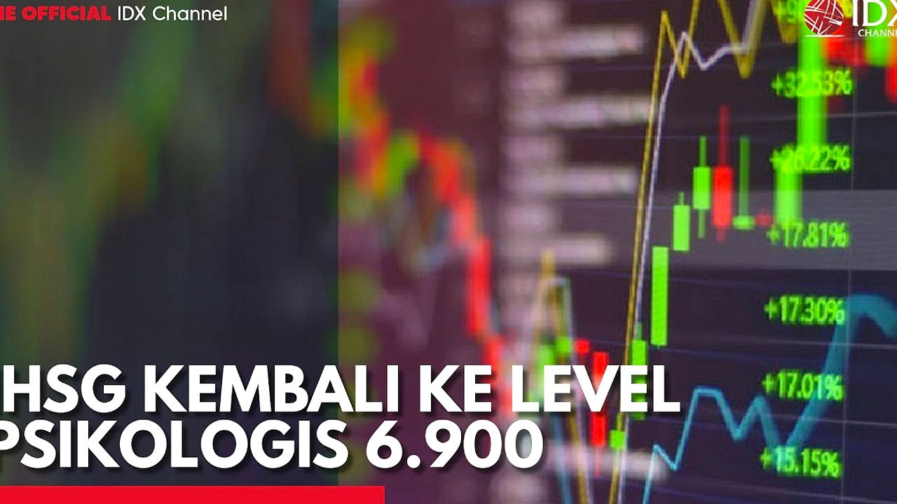 IHSG naik 1,10% menjadi 6.162,04, energi tetap menekan