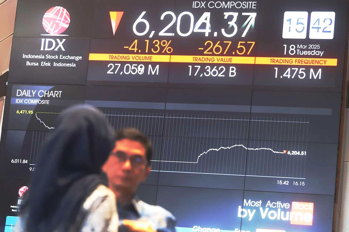 IHSG Naik 1,20% ke 7.106,84, Transport Leda, Pasar AS Turun