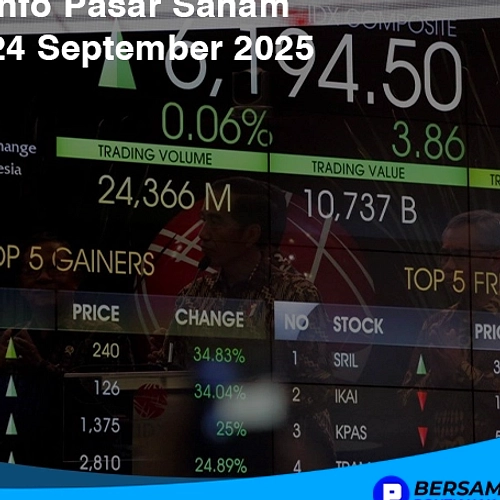 IHSG Naik 2,07% Menembus 6.000, LQ45 Terbuka Kuat 12 Juni