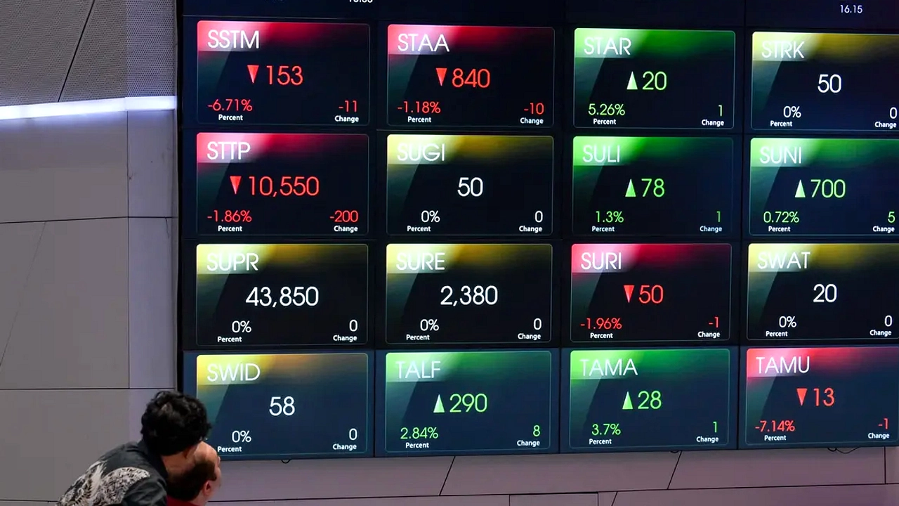 IHSG Naik 2,19% Didukung Lonjakan Saham Perbankan Besar