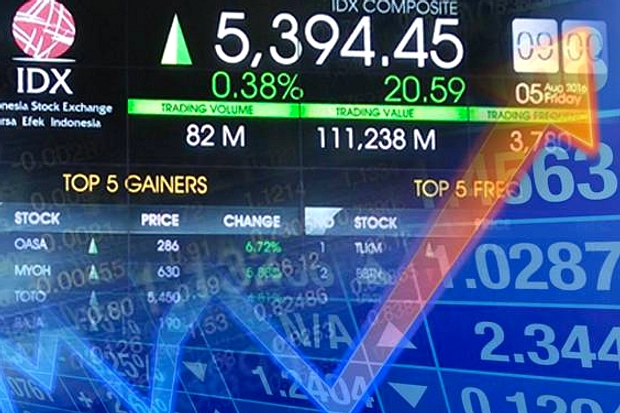 IHSG Terbuka di Zona Hijau, Naik 3,47% pada 15 Juni 2026