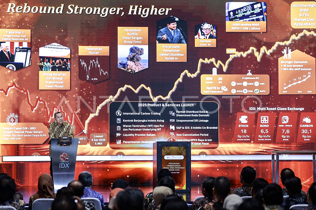 IHSG Terjun Bebas, Jauhi Level 6.000 di Awal Perdagangan