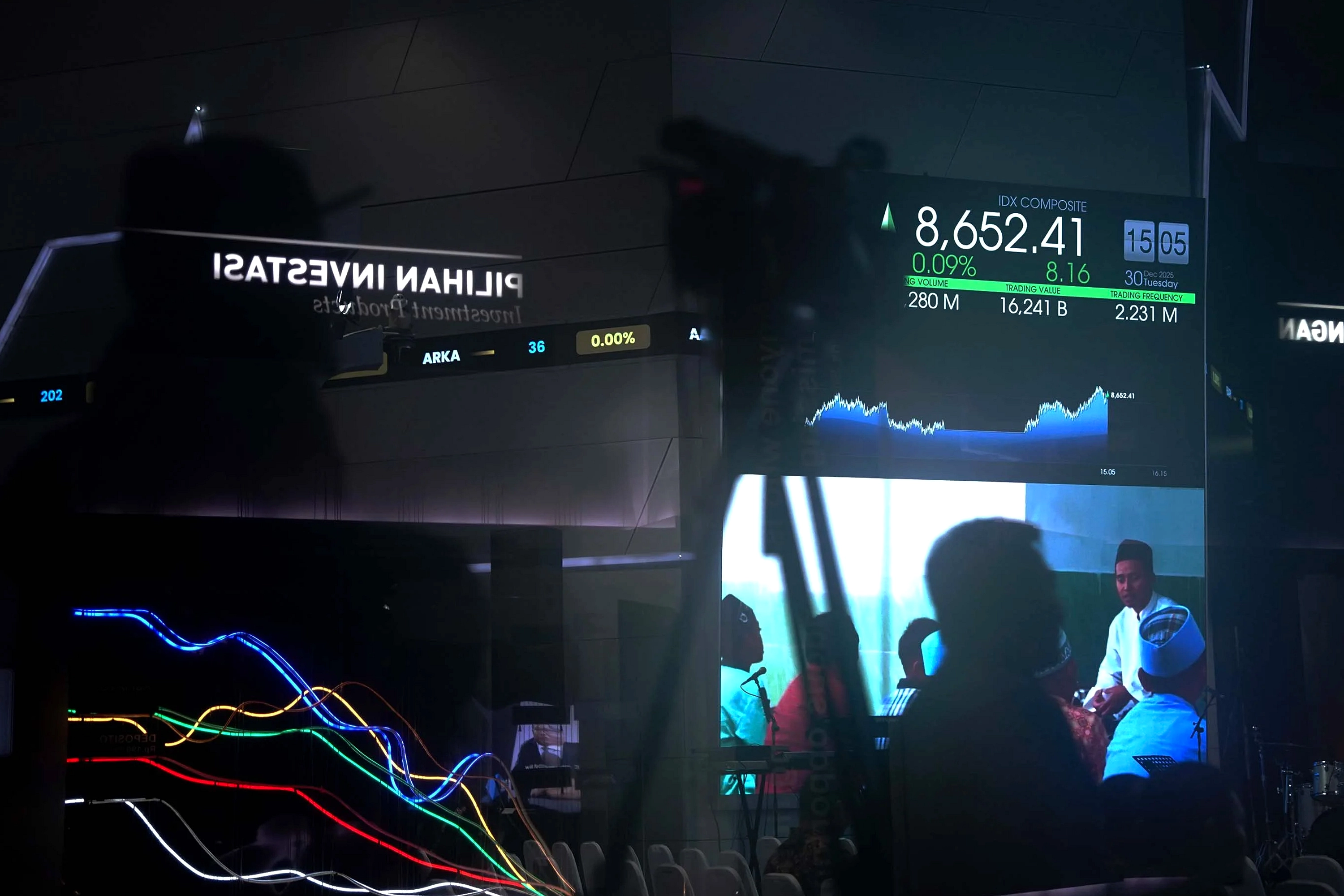 IHSG Tertekan 1,95%, Mayoritas Sektor Melemah pada Senin