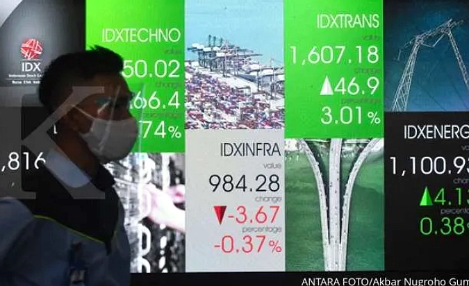 IHSG Turun 0,26% ke 6.971,03, Sektor Industri Tertekan
