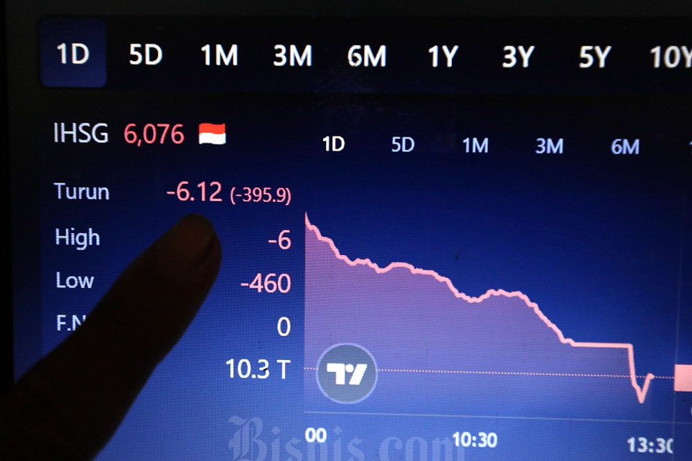 IHSG Turun 2,57%, Investor Asing Catat Jual Bersih Rp 304 Miliar