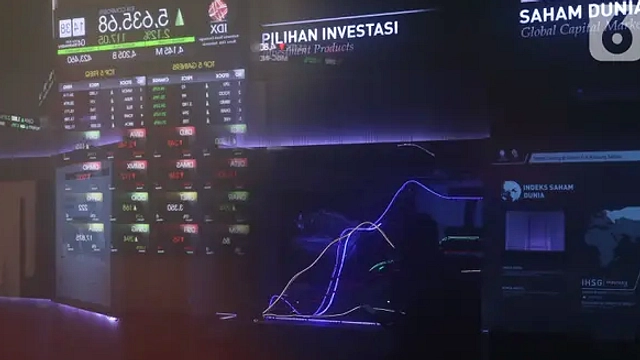 IHSG Turun 2,87%: Saham BUMN Terkena Dampak Besar Hari Ini