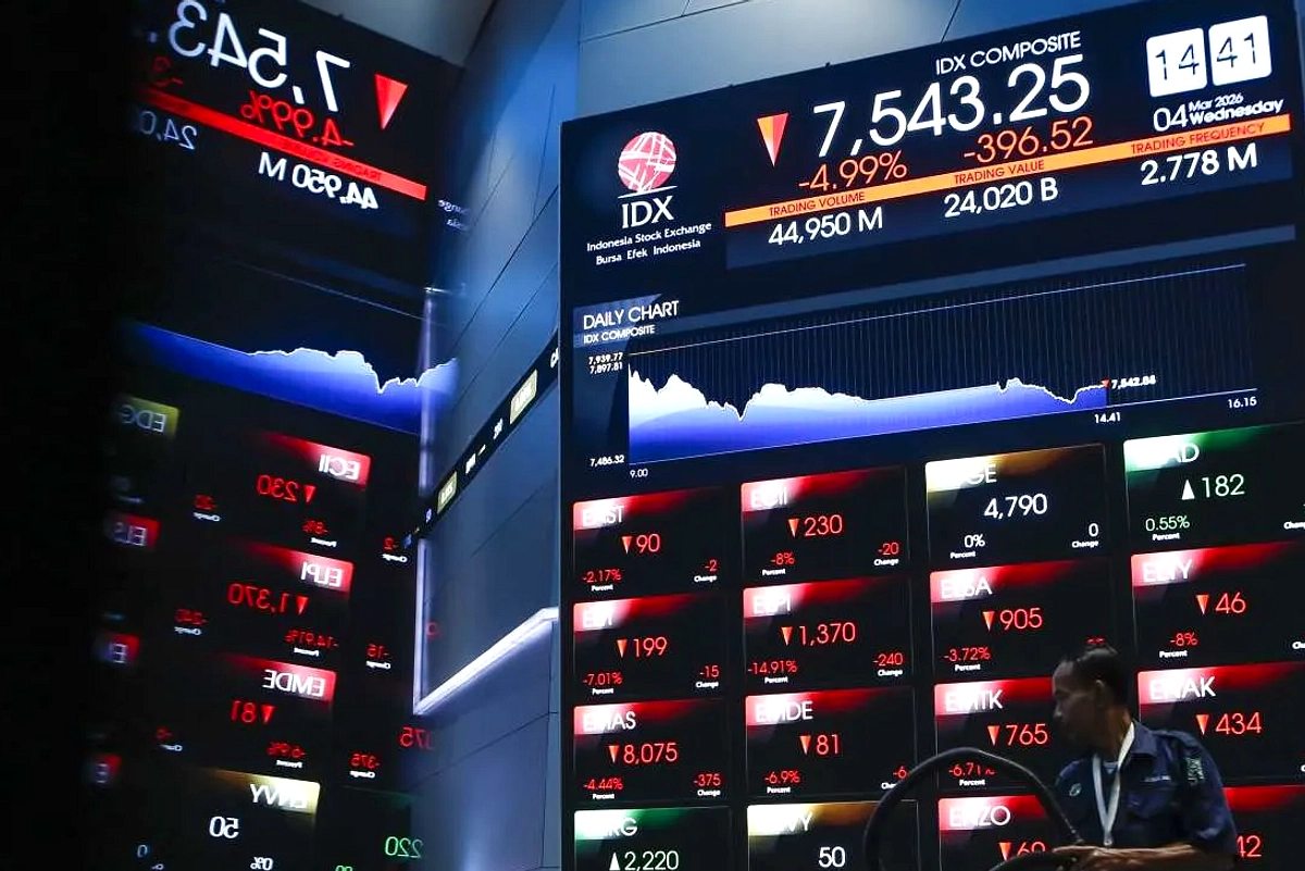 IHSG Turun 4,52% Menutup di 5.342, Volatilitas Tinggi