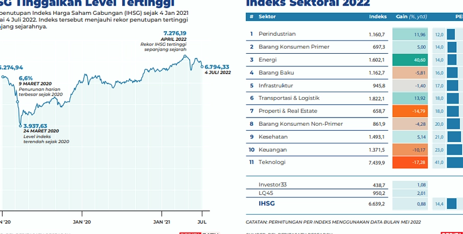 IHSG Turun 6.400, Menteri Purbaya Tak Khawatir, Pasar Pulih