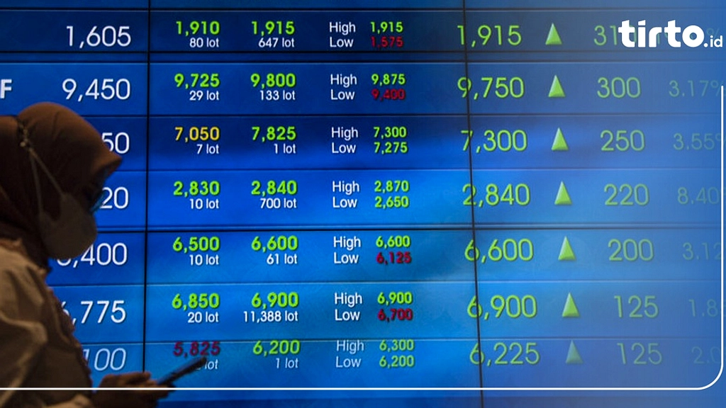 IHSG Turun 6.989,43: Asing Jual Bersih, Infrastruktur Lahan