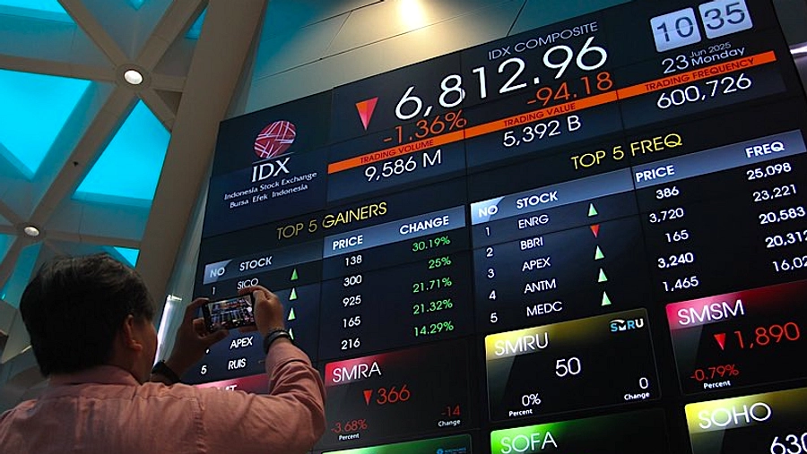 IHSG Tutup di 6.200, Penurunan 0,55% Hari Ini, Segera Perhatikan