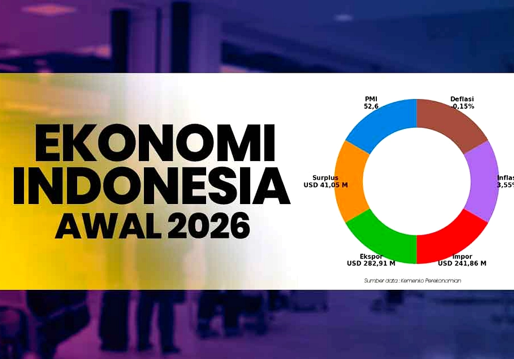 Indonesia Jauhi Krisis 1997‑98, Katakan Wakil Keuangan