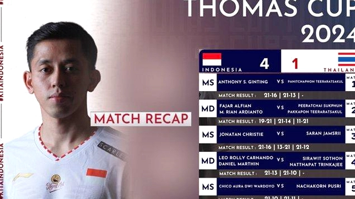 Indonesia Kalah 1‑4 di Thomas Cup, Fajar Alfian Maafkan Tim