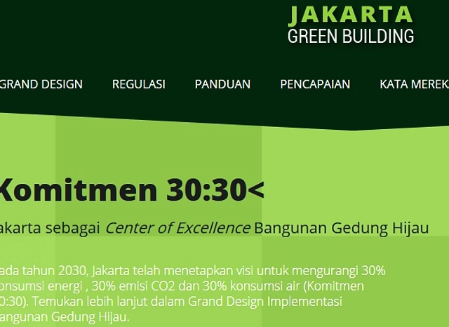 Indonesia Rencanakan Penghematan Energi 1 April 2026