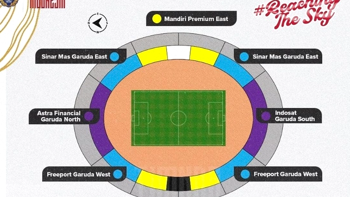 Indonesia vs Bulgaria: Final FIFA 2026 di GBK, 30 Maret
