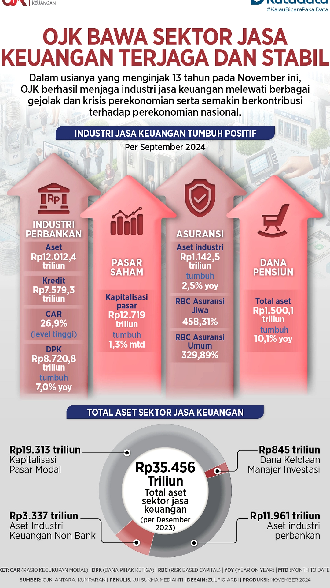 Inflasi Terus Melonjak, Uang Tabungan Makin Tergerus