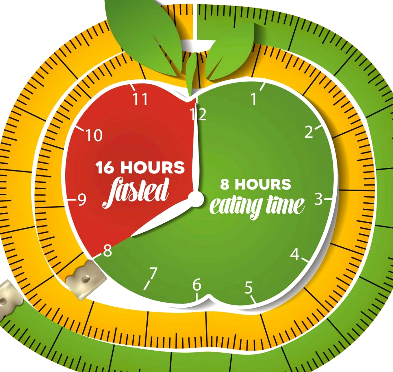 Intermittent Fasting: Cara Aman Menurunkan Berat Badan