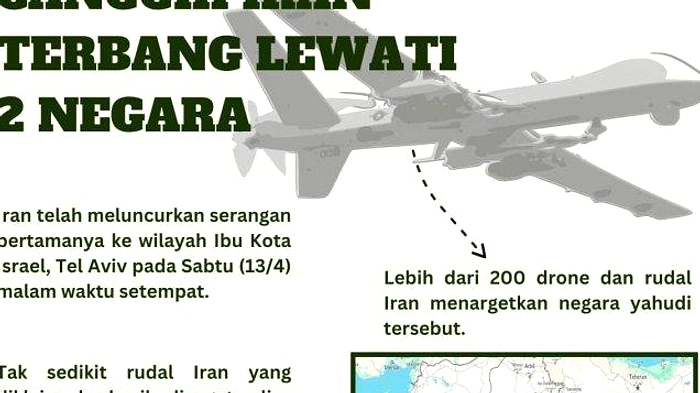 Iran Dituduh Luncurkan Rudal ke Pangkalan Diego Garcia