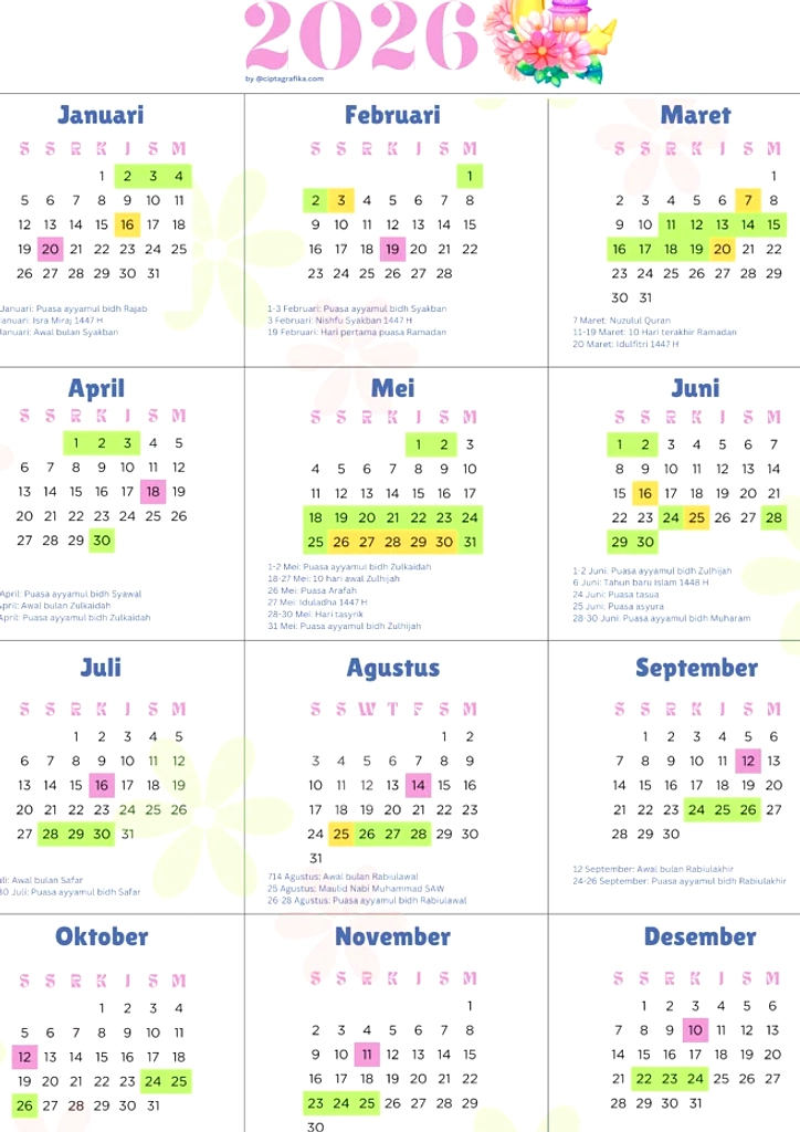 Jadwal Ibadah: 18 Mei 2026 Jadi 1 Dzulhijjah 1447 H