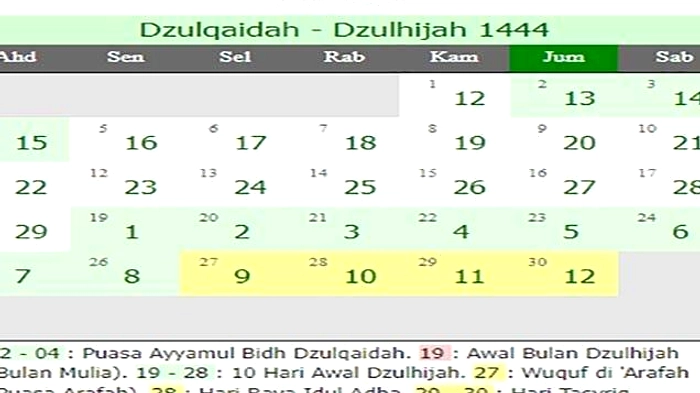 Jadwal Puasa Dzulhijjah 1447 H: 18–26 Mei 2026 di Indonesia