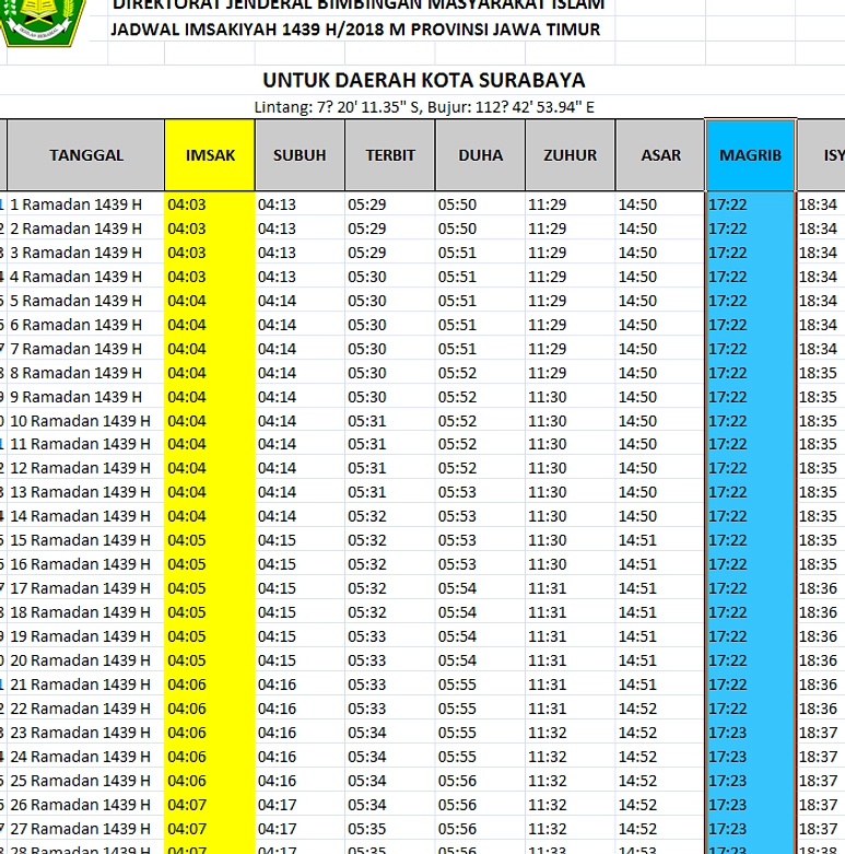Jadwal Puasa Sunah April 2026: Kalender Hijriah & Masehi