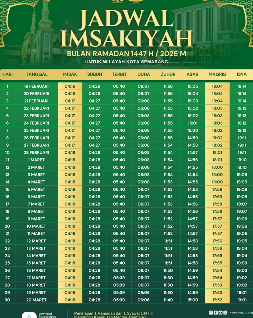 Jadwal Puasa Sunnah Muharram 1448: Asyura, Tasu'a & Lainnya