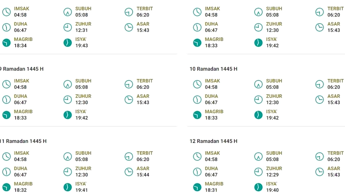 Jadwal Salat Denpasar 26 Maret 2026: Waktu Shalat Harian