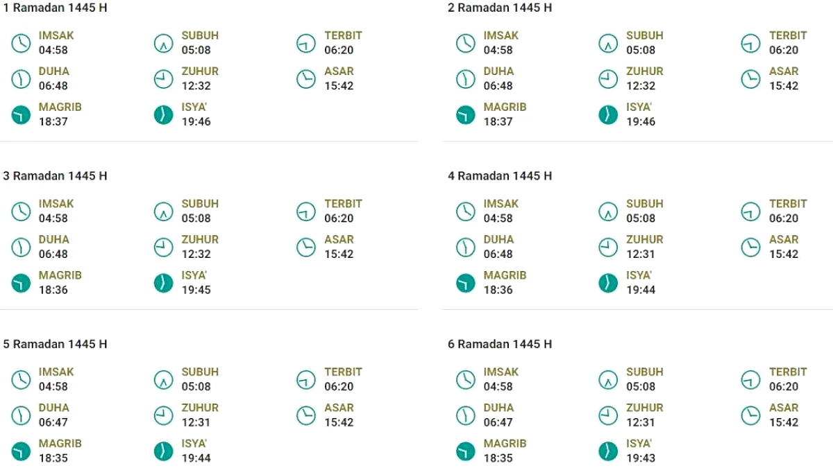 Jadwal Salat Denpasar dan Sekitarnya Diumumkan 05 April 2026