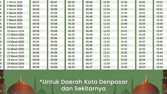 Jadwal Salat Denpasar Hari Ini, 9 Juli 2026