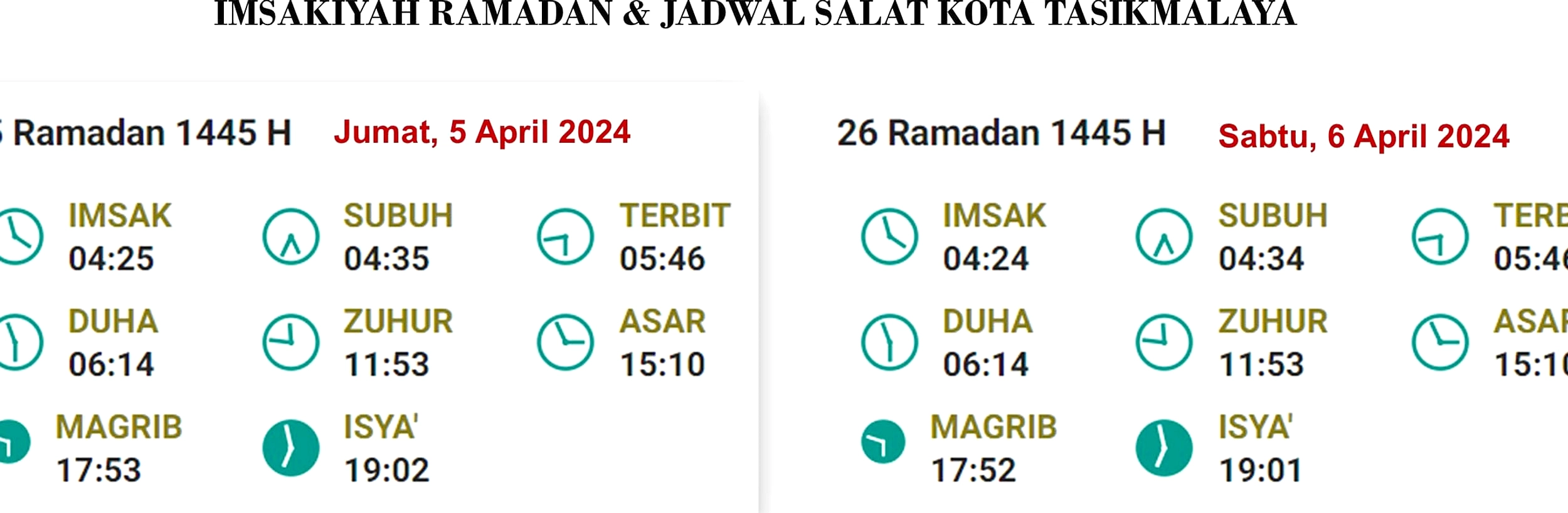 Jadwal Salat Surabaya Sabtu, 04 April 2026: Imsak 04.07 WIB