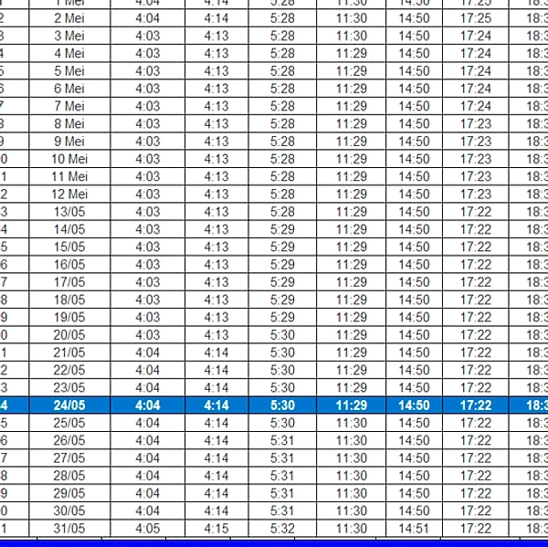 Jadwal Salat Surabaya Sabtu 2 Mei 2026: 04.03, 18.35