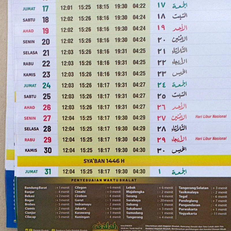Jadwal Sholat 14 Juni 2026 Bandung: Subuh, Zuhur, Maghrib