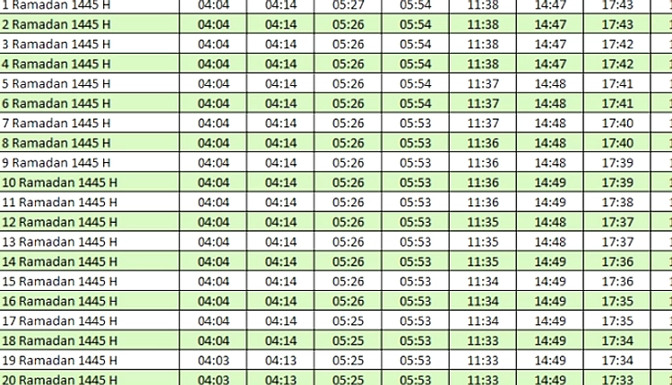 Jadwal Sholat 8 Juli 2026: 38 Wilayah Jatim